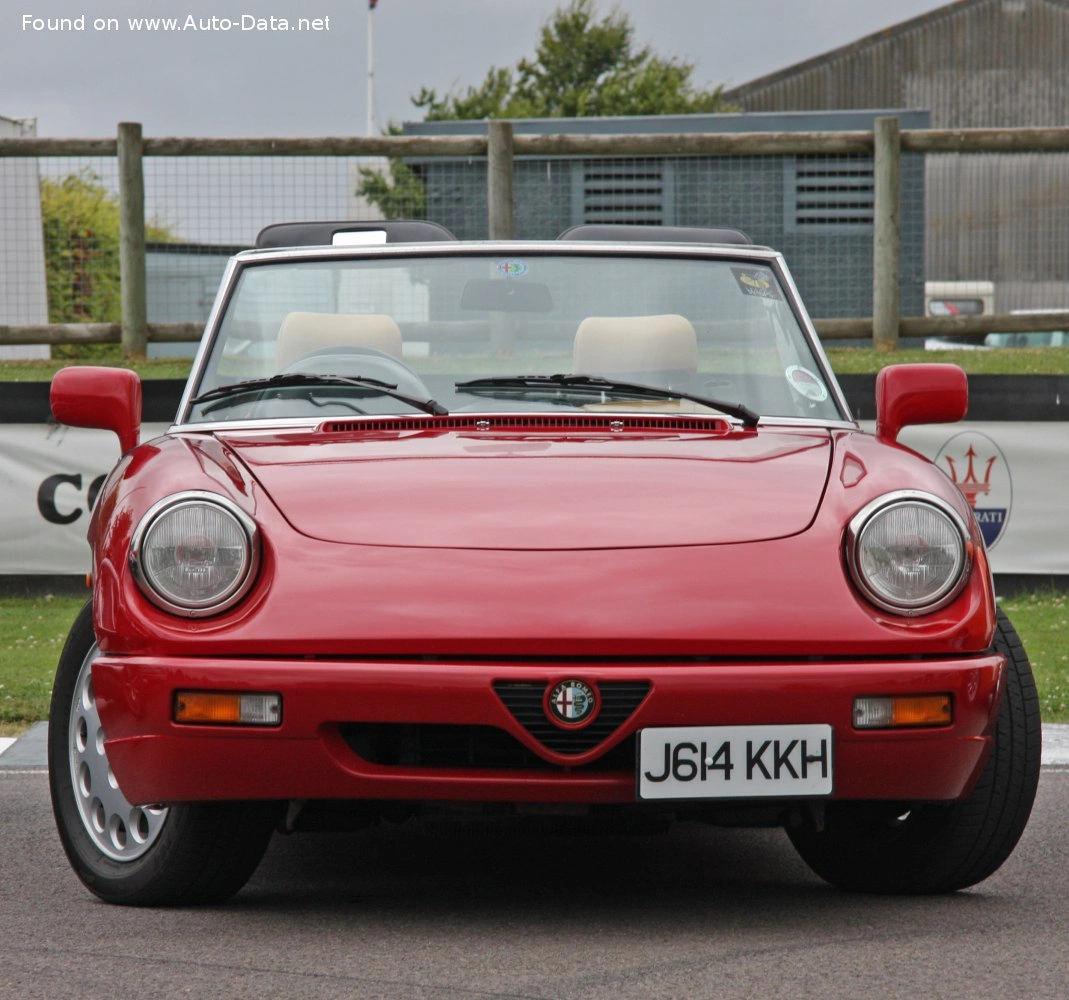 1966 Alfa Romeo Alfa Romeo Spider 1600 (109 bg)
