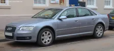 Audi 3.0 TDI V6 (233 bg) quattro DPF Tiptronic (2005)