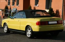 1995 Audi Cabriolet 1.8 20V (125 bg) 4