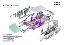 2019 Audi Q3 35 TDI (150 bg) quattro S tronic 8