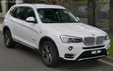 BMW 20d (190 bg) xDrive Steptronic (2014)