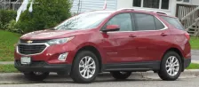 2017 Chevrolet Equinox 1.5i (173 bg) Automatic 6