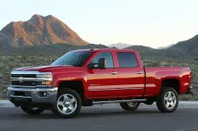 Chevrolet 6.6 Duramax TD V8 (397 bg) 4WD Automatic (2015)