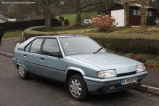 1986 Citroen BX 17 RD (60 bg) 5
