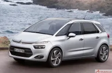 Citroen 1.6 THP (165 bg) S&S Automatic (2013)