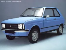 1976 Citroen LN 0.6 (32 bg) 4