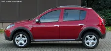 2009 Dacia Sandero 1.6 16V (105 bg) Ethanol 2