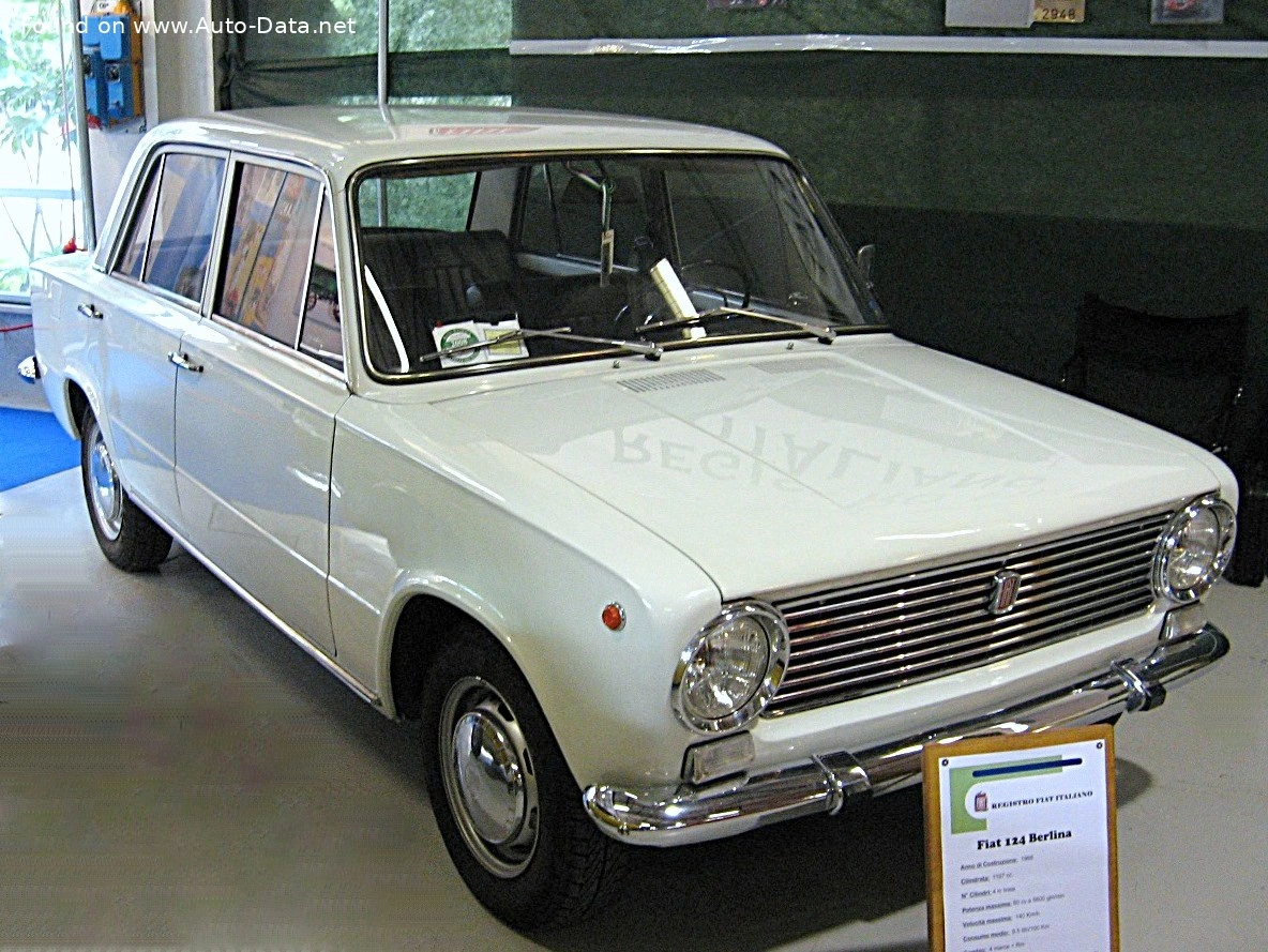 Fiat 124 124