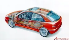 Fiat 1.9 JTD 105 (105 bg) (1995)