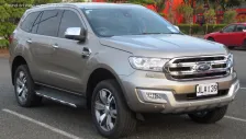 Ford 3.2 Duratorq TDCi (195 bg) Automatic (2015)