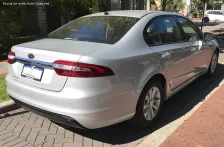 Ford 4.0 DI-VCT (265 bg) (2014)