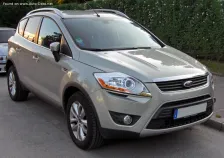 2008 Ford Kuga 2.5 i 20V (200 bg) Automatic 1