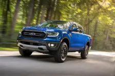 2019 Ford Ranger 2.0 EcoBlue (213 bg) 4x4 Automatic 2