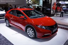 Honda 1.8 i-VTEC (142 bg) (2012)