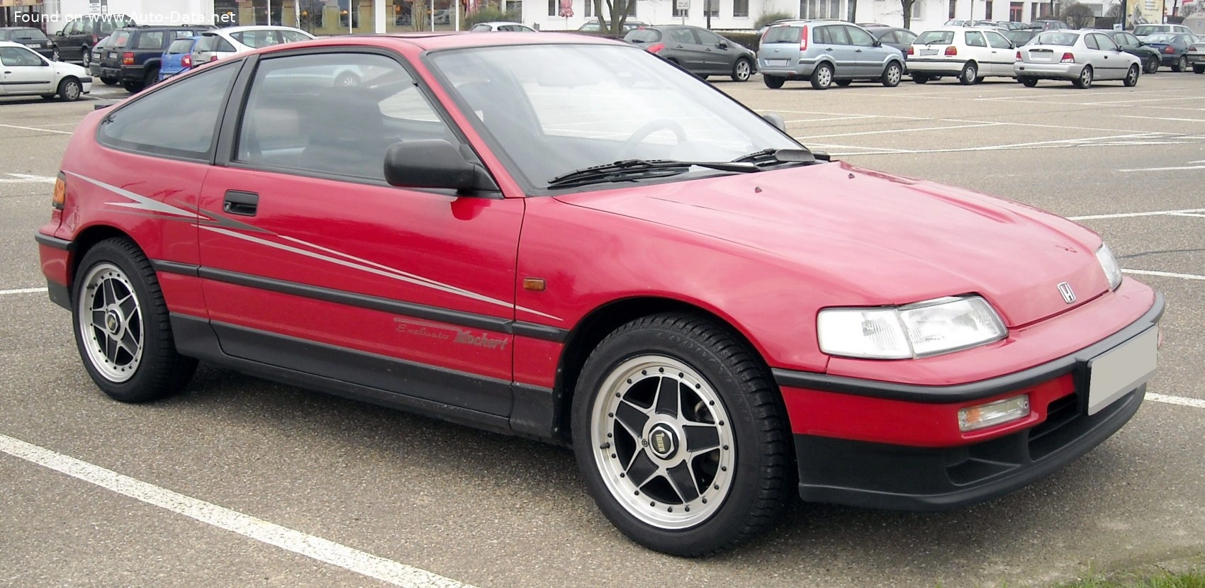 Honda CRX CRX II (ED,EE)