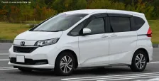 Honda 1.5 i-VTEC (110 bg) Hybrid 4WD Automatic (2019)