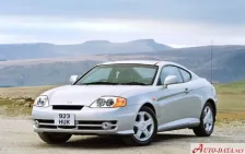 2001 Hyundai Coupe 2.7 i V6 24V (167 bg) Automatic 5