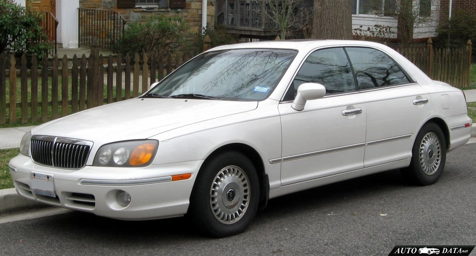 Hyundai Grandeur/Azera Grandeur III (XG)