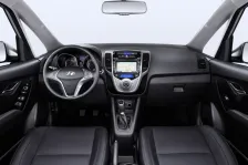 2015 Hyundai ix20 1.6d (116 bg) 5