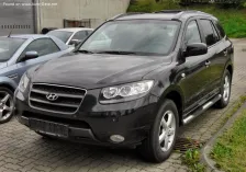 2006 Hyundai Santa Fe 2.2 CRDi (150 bg) 4WD Automatic 5