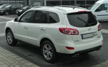 Hyundai 2.2 CRDi (197 bg) 4WD (2009)
