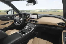 2020 Hyundai Santa Fe 1.6 T-GDI (230 bg) Hybrid 4WD Automatic 5