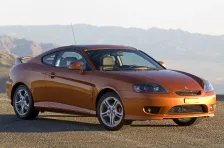 2004 Hyundai Tiburon 2.7 V6 (172 bg) Shiftronic 1