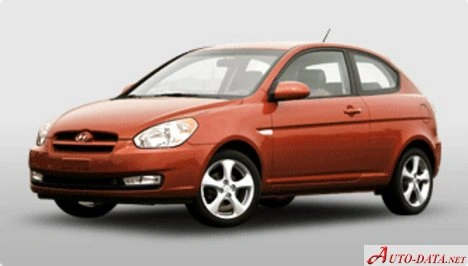 Hyundai Verna Verna Hatchback