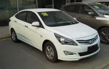Hyundai 1.6 CRDi (128 bg) Automatic (2015)