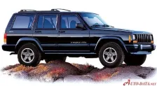 1988 Jeep Cherokee 2.1 TD (86 bg) 7