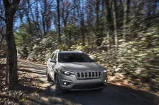 2018 Jeep Cherokee 3.2 V6 (271 bg) Automatic 2