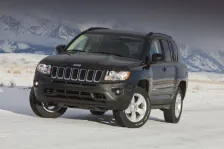 Jeep 2.0 (156 bg) (2011)