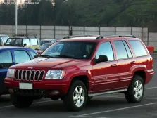 1998 Jeep Grand Cherokee 4.0 (195 bg) Automatic 2