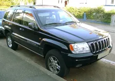 1998 Jeep Grand Cherokee 4.0 (195 bg) Automatic 5
