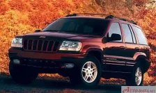 1998 Jeep Grand Cherokee 4.7 V8 (235 bg) 4x4 Automatic 7