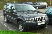 2003 Jeep Grand Cherokee 4.0 (195 bg) Automatic 7