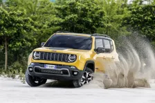 2018 Jeep Renegade 1.6 Multijet (120 bg) DDCT 4