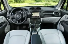 2018 Jeep Renegade 1.6 Multijet (130 bg) 3