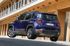 Jeep 1.6 Multijet (130 bg) (2018)
