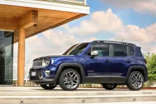 2018 Jeep Renegade 2.4 MultiAir2 TIGERSHARK (182 bg) Automatic 8