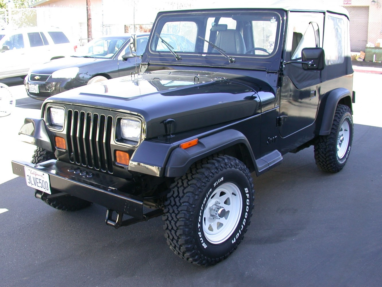 Jeep Wrangler Wrangler I (YJ)