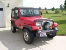 1987 Jeep Wrangler 4.0 i (184 bg) Automatic 4