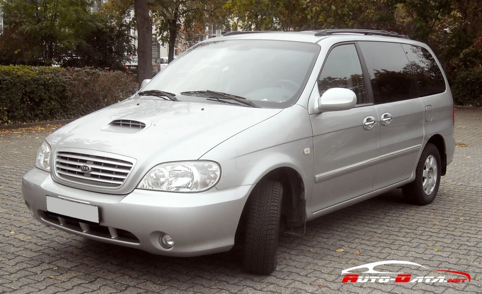 2001 Kia Carnival 2.5i V6 (150 bg) Automatic