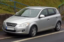 2007 Kia Cee'd 1.6 CRDi (115 bg) 3