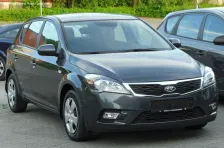 2009 Kia Cee'd 1.6D 16V (128 bg) Automatic 1