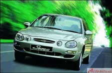 1997 Kia Shuma 1.8 i 16V (110 bg) Automatic 6