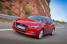 2017 Mazda 3 2.0 SkyActiv-G (120 bg) 1