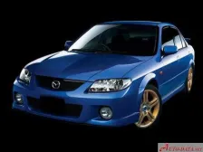 1998 Mazda 323 1.8i 16V (114 bg) Automatic 4