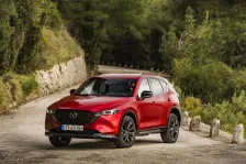 2021 Mazda CX-5 2.0 SKYACTIV-G (165 bg) AWD 2