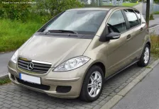 2004 Mercedes-Benz A-Serisi A 200 CDI (140 bg) 7